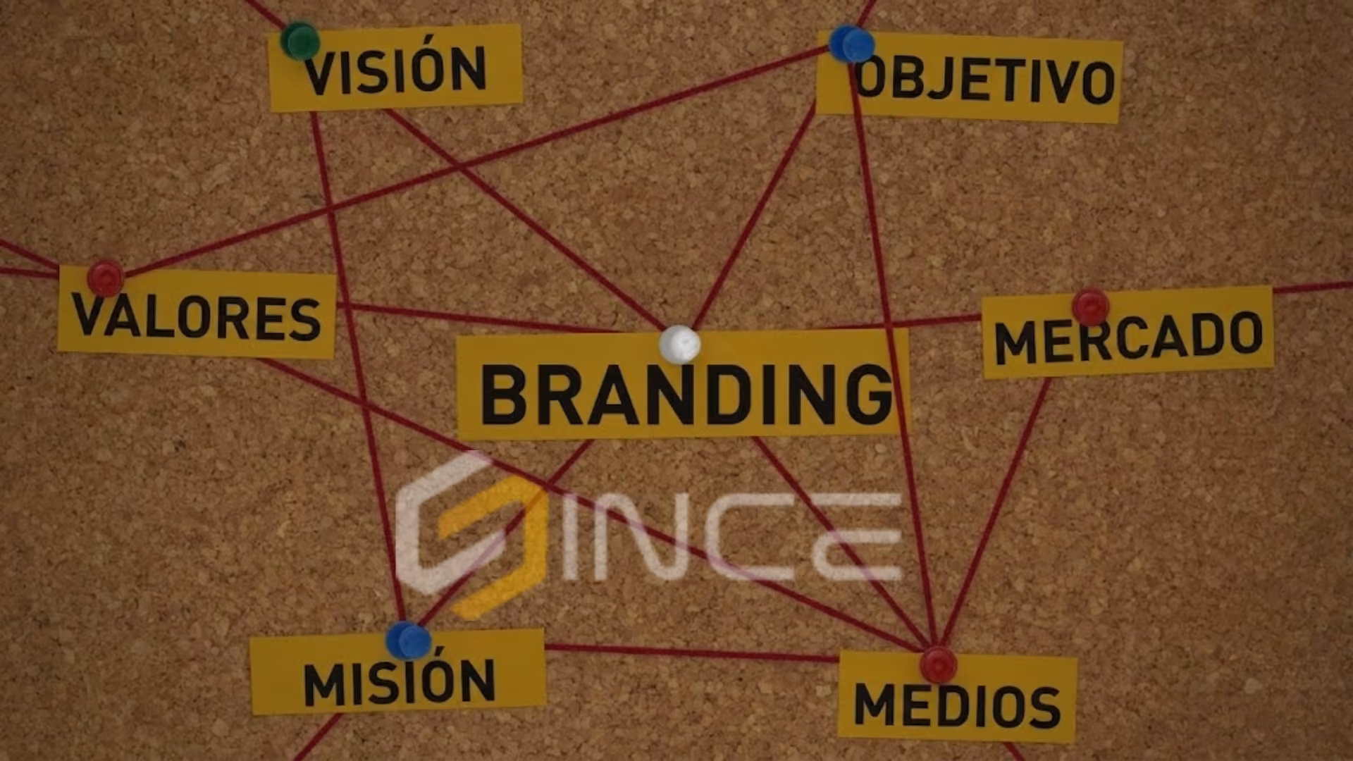 Qué es el branding y por qué las empresas colombianas lo necesitan