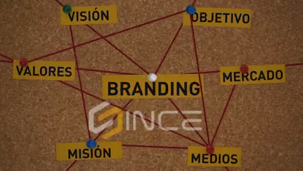 Qué es el branding y por qué las empresas colombianas lo necesitan